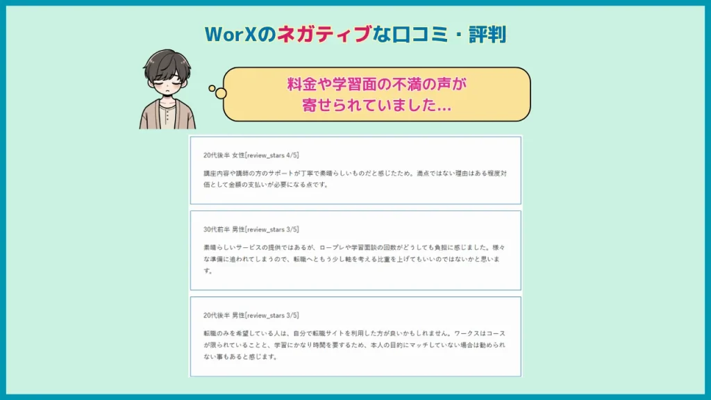 WorXに寄せられたネガティブな口コミと評判