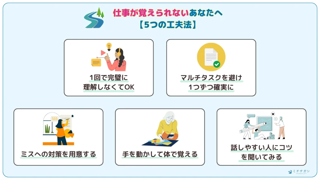 仕事が覚えられないあなたへ【5つの工夫法】