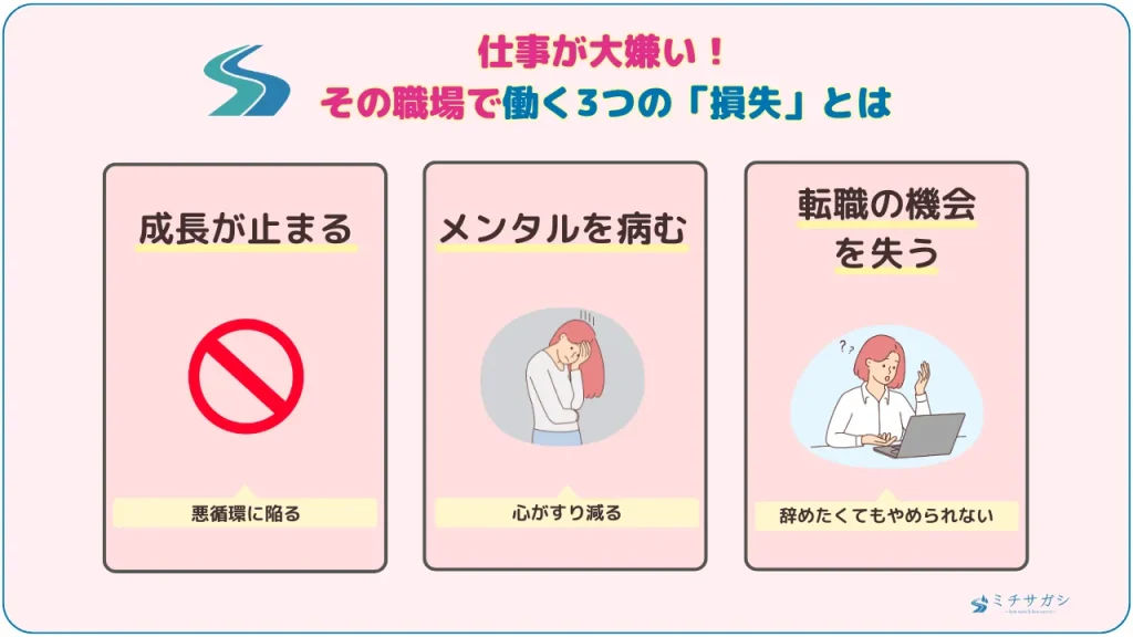 仕事が大嫌い！その職場で働く3つの「損失」とは