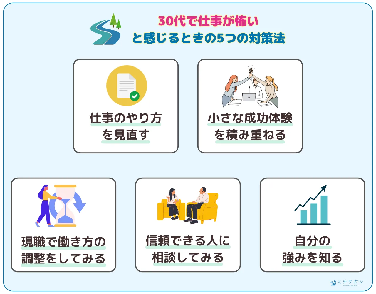 30代で仕事が怖い と感じる5つの対策法