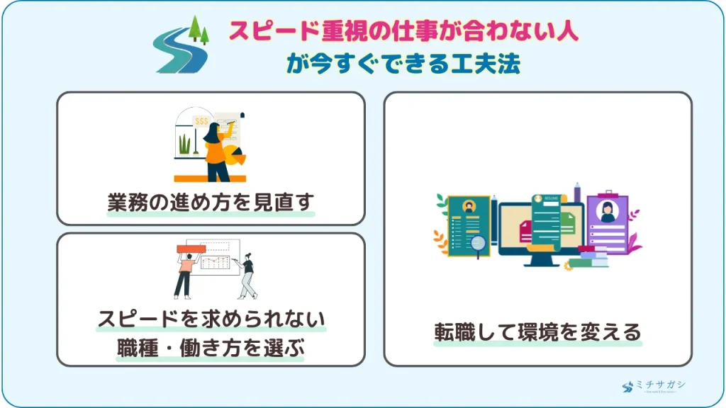 スピード重視の仕事が合わない人が今すぐできる工夫法