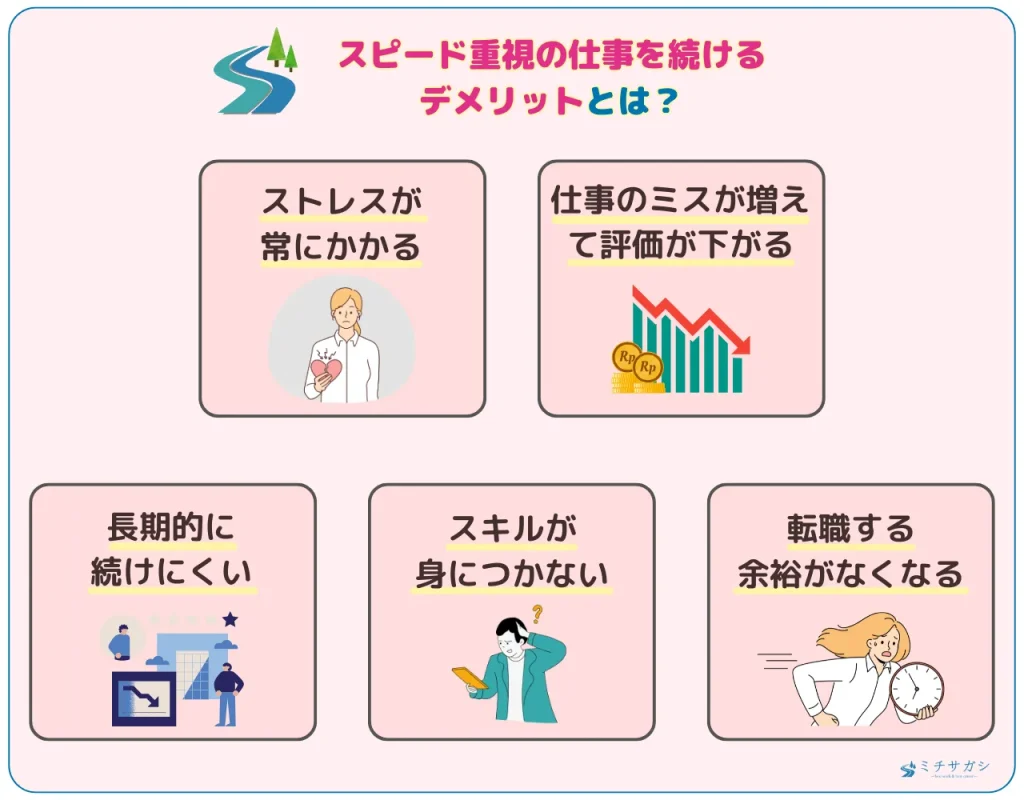 スピード重視の仕事を続けるデメリットとは？