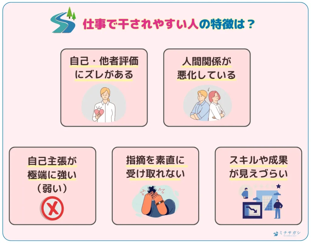 仕事で干されやすい人の特徴は？