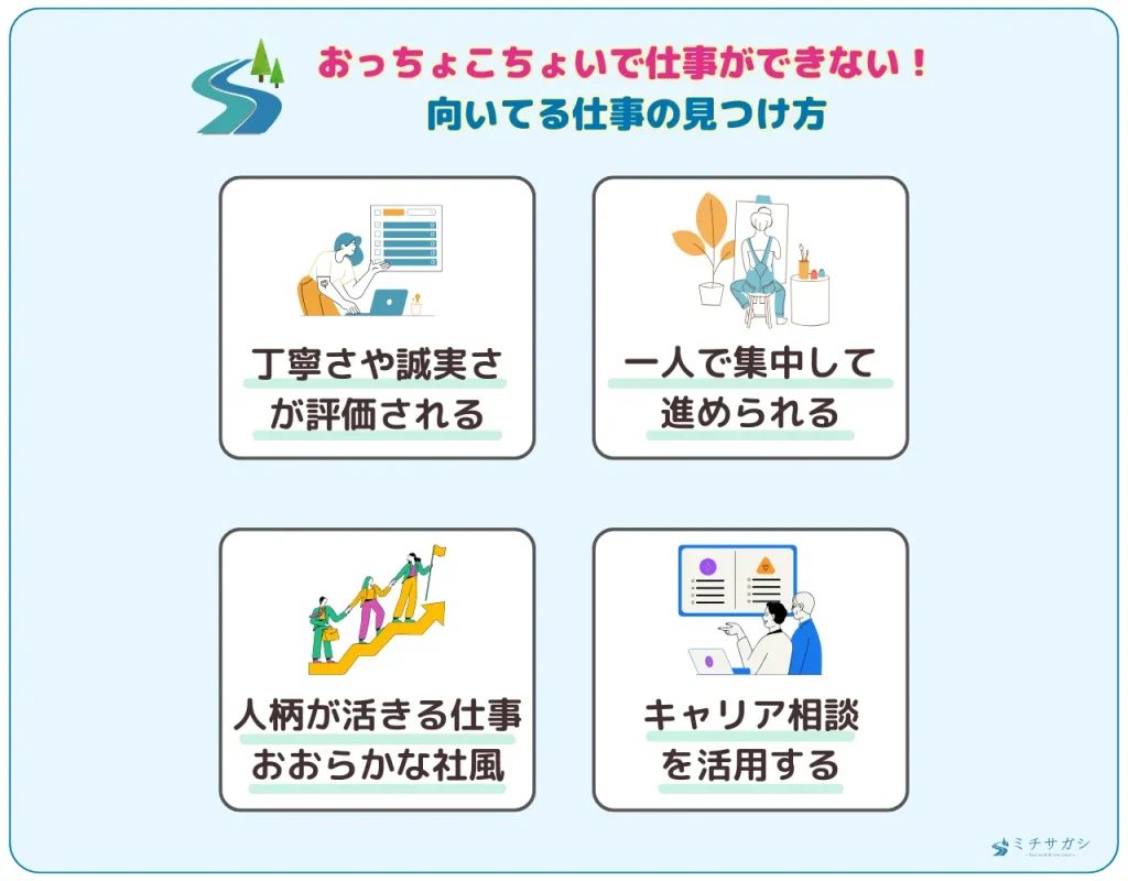 おっちょこちょいで仕事ができない！向いてる仕事の見つけ方