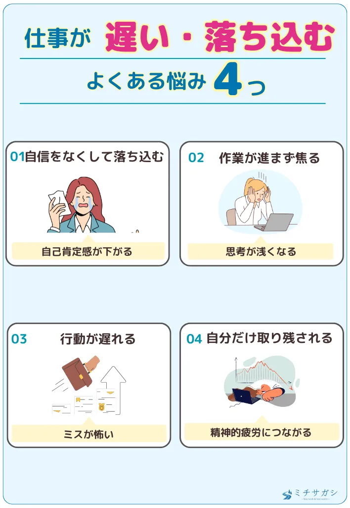 仕事が遅いことで落ち込む人によくある悩み