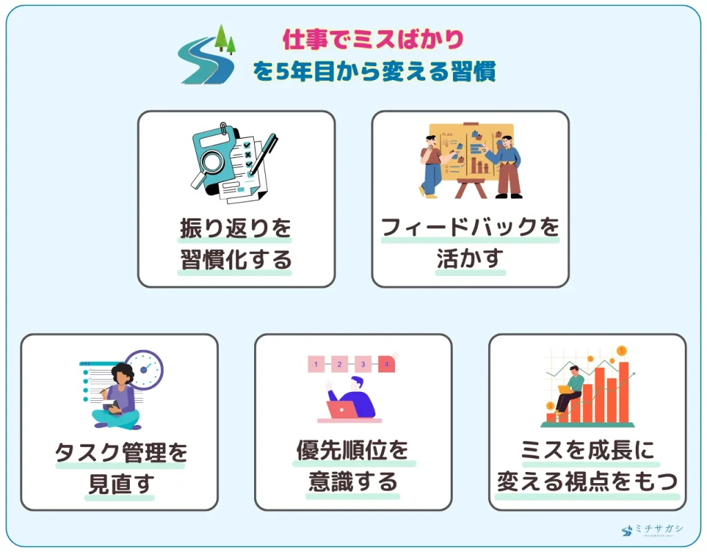 仕事でミスばかりを5年目から変える習慣