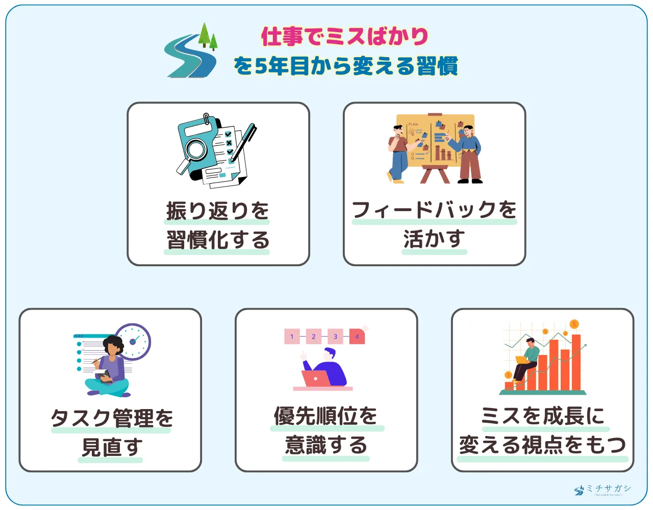 仕事でミスばかりを5年目から変える習慣