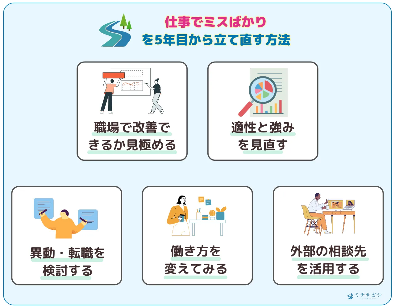 仕事でミスばかりを5年目から立て直す方法