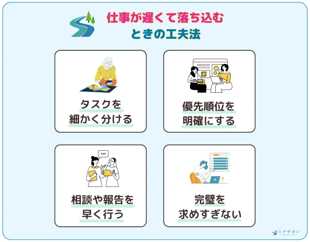 仕事が遅くて落ち込むときの工夫法