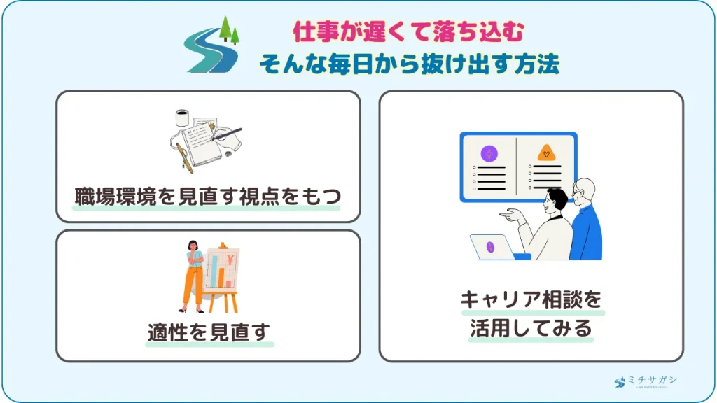 仕事が遅くて落ち込む【そんな毎日から抜け出す方法】