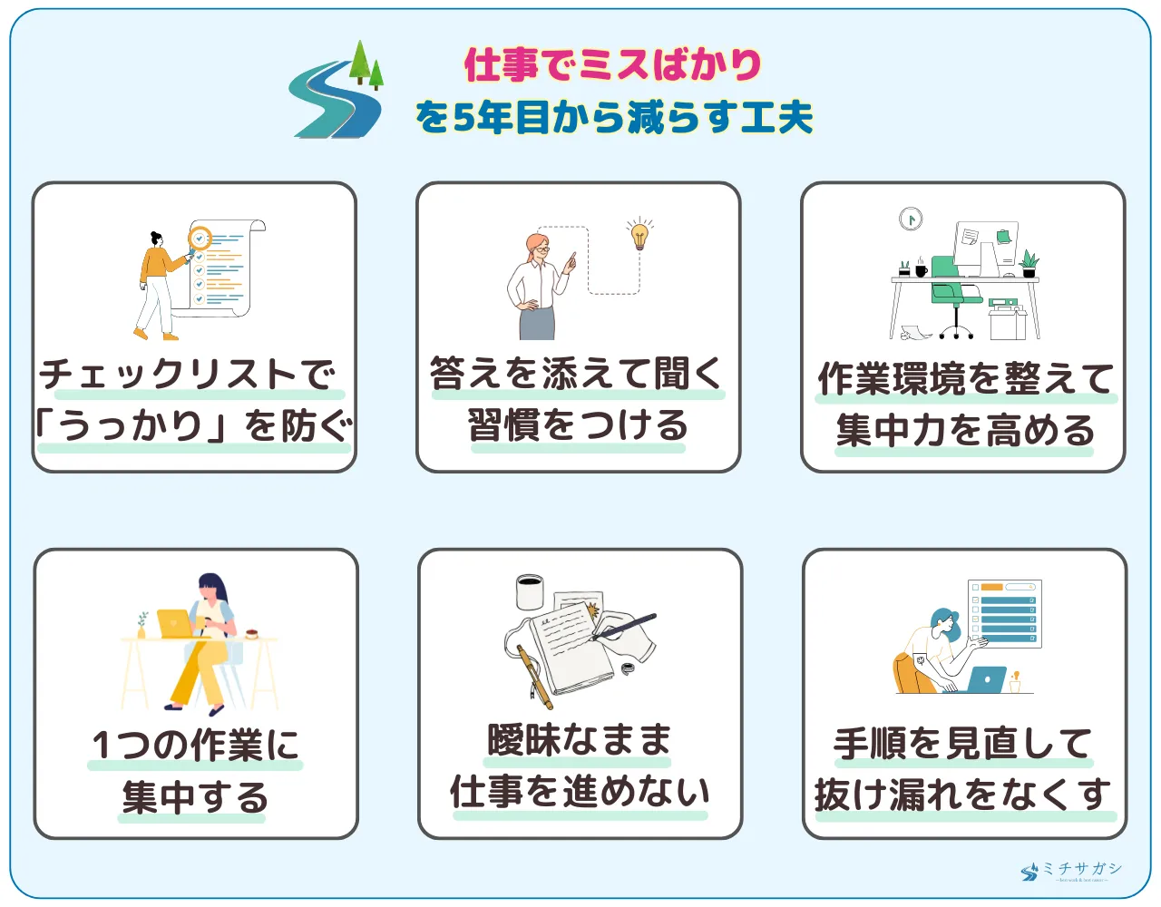 仕事でミスばかりを5年目から減らす工夫
