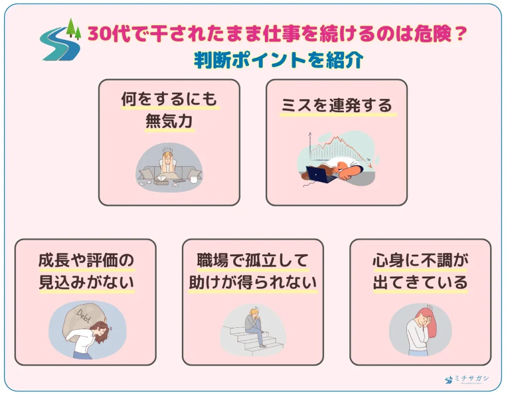 30代で干されたまま仕事を続けるのは危険？判断ポイントを紹介