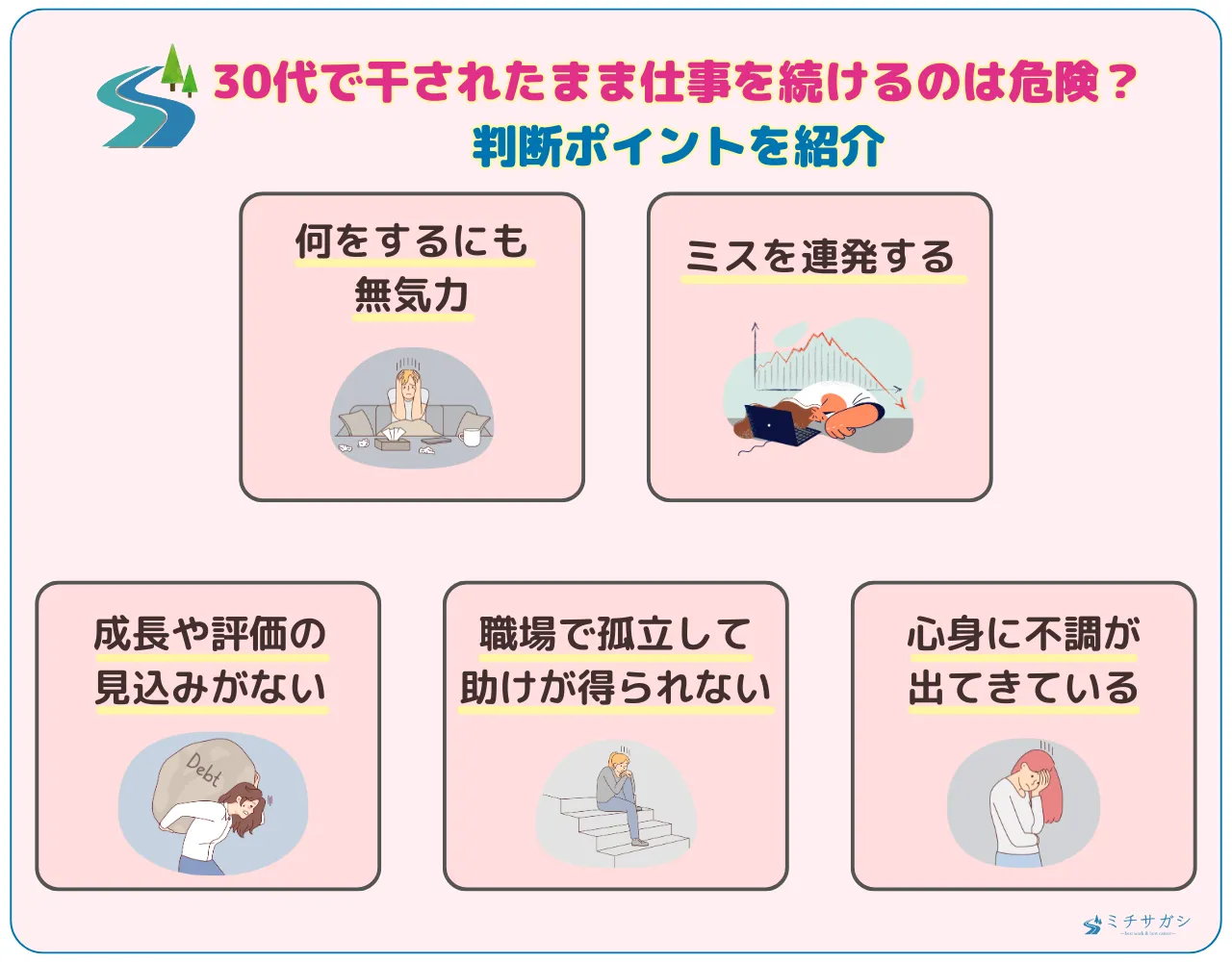 30代で干されたまま仕事を続けるのは危険？判断ポイントを紹介
